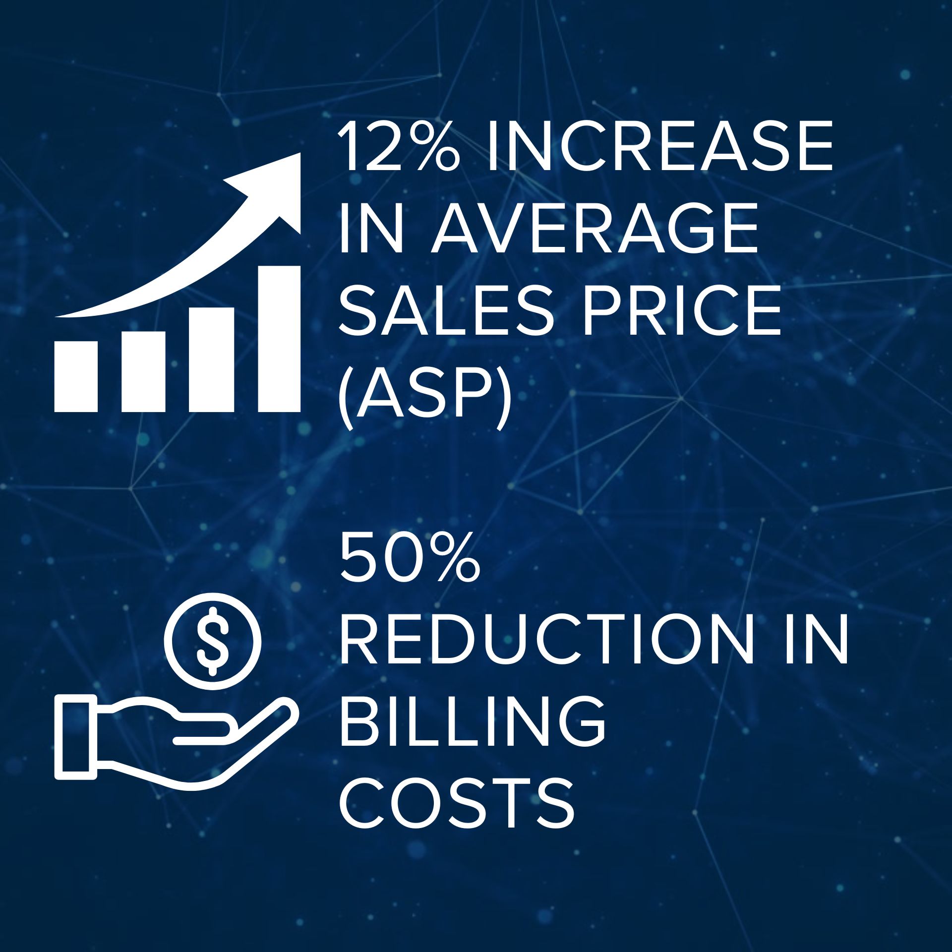 How a Precision Diagnostics Company Reduced Billing Costs by 50%