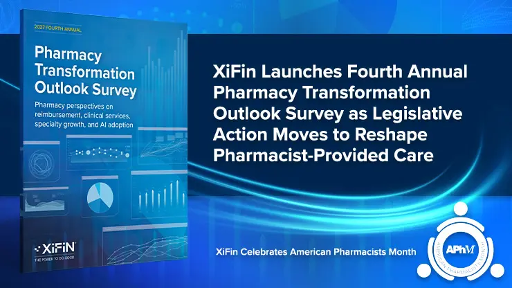 Pharmacy Transformation Outlook Survey